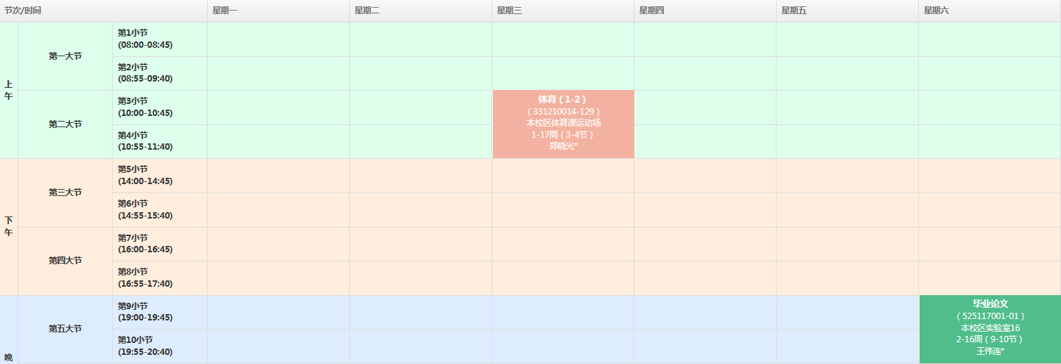 大四下学期